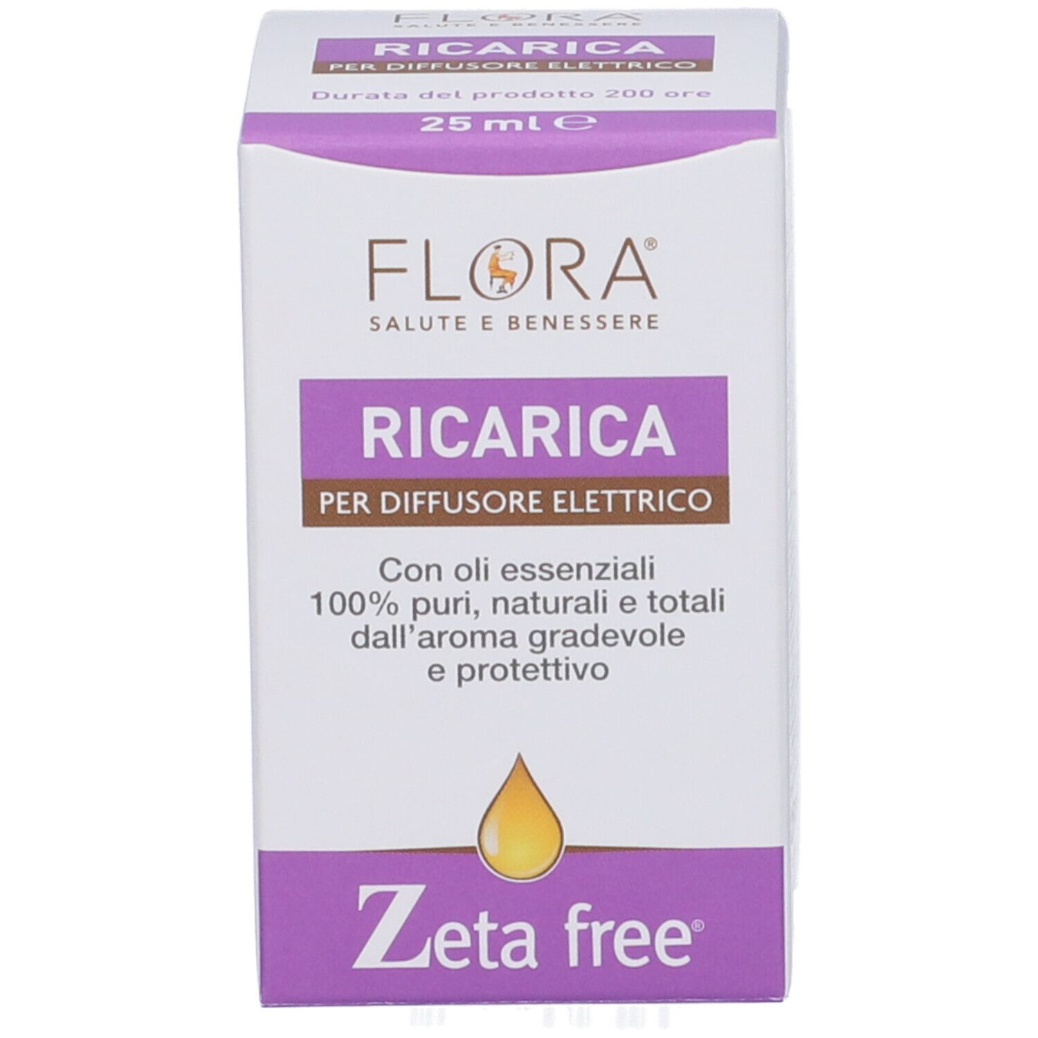 Zeta Free Ricarica Diffusore Elettrico