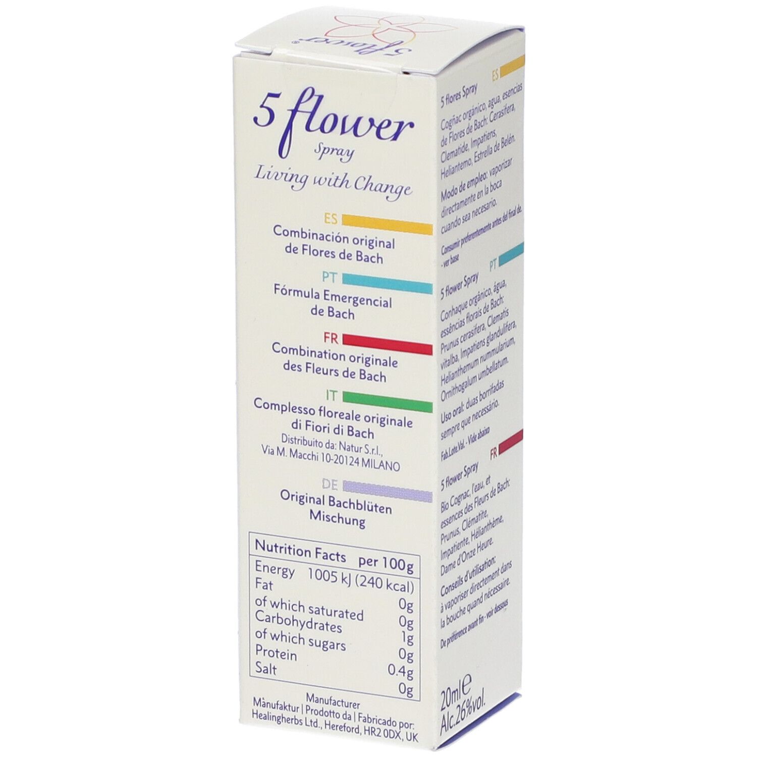 Scatola bianca con scritta: 5 flower spray. Fiore giallo. Living with Change. Testo multilingue.