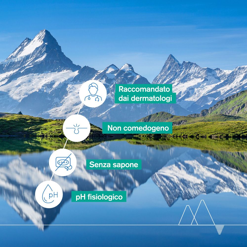Paesaggio con montagne e lago. Testo: Raccomandato dai dermatologi, non comedogeno, senza sapone, pH fisiologico.