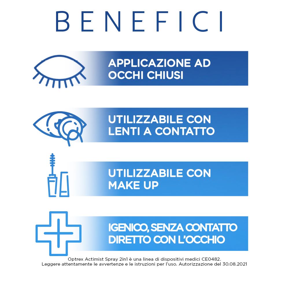 Optrex® ActiMist Spray 2 in 1 per Occhi Secchi e Irritati