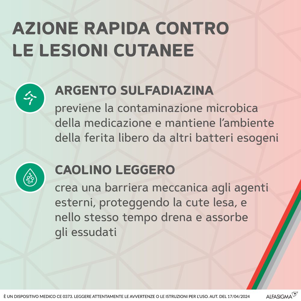 Sofargen® Spray