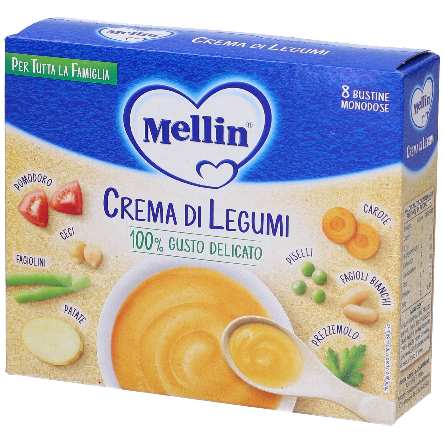 Mellin Crema Legumi