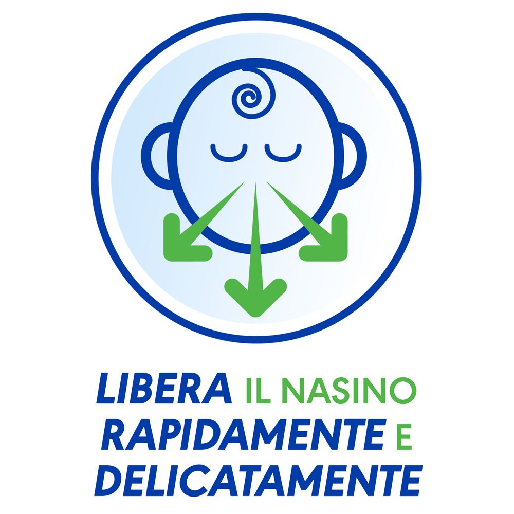 Narhinel Spray nasale con Aloe Vera