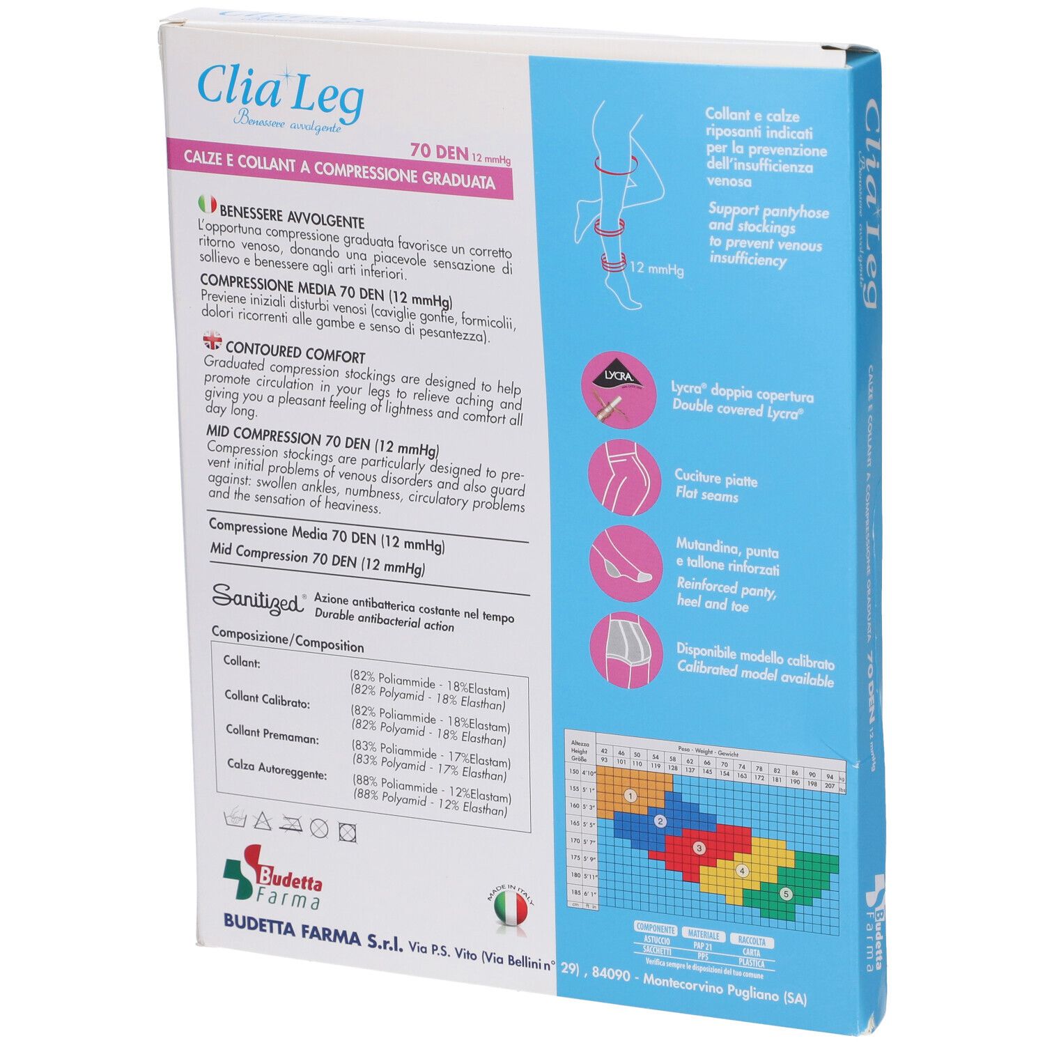 Retro della confezione con informazioni. Marchio Clia Leg. Informazioni su compressione, materiali e produttore. Logo Budetta Farma.