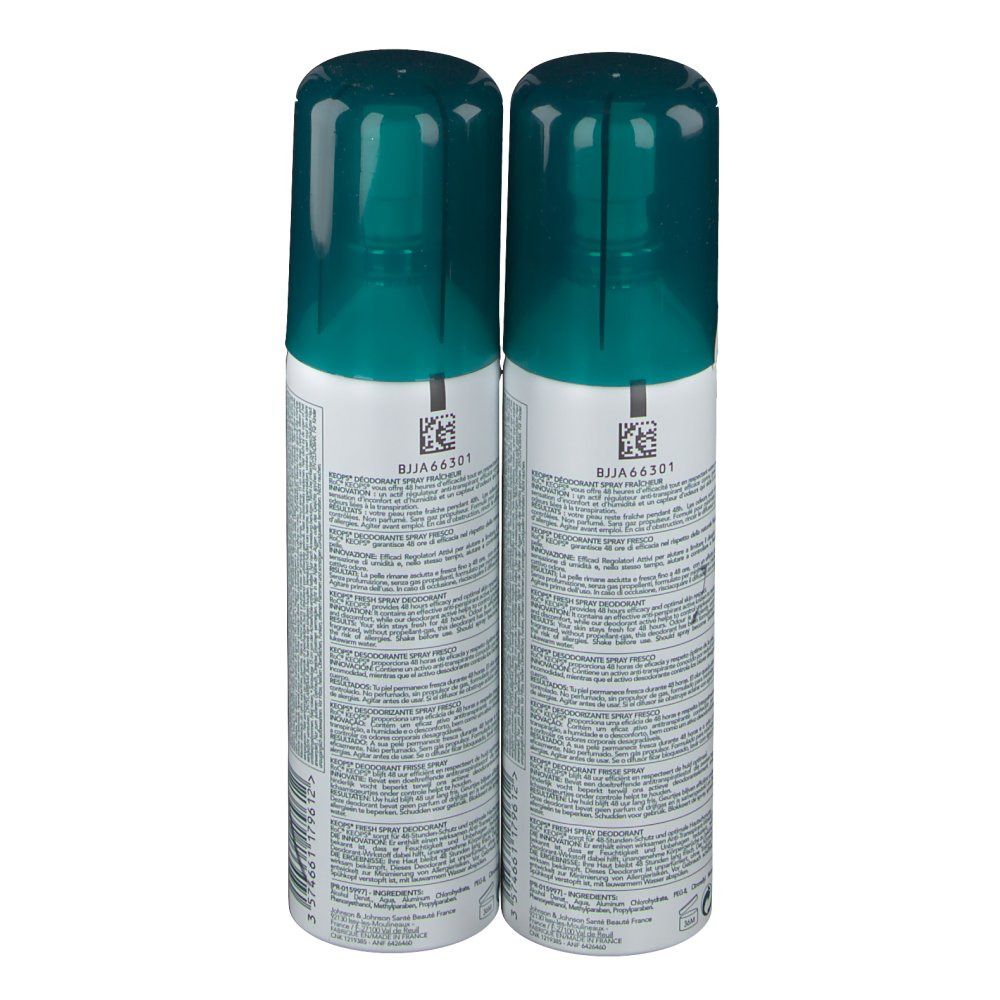 ROC® Keops® Deodorante Spray Set