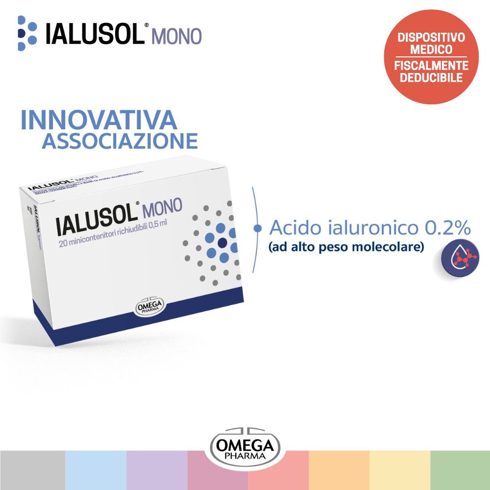 Scatola IALUSOL® MONO. 20 mini-contenitori. Acido ialuronico 0,2%. Dispositivo medico. Logo Omega Pharma.