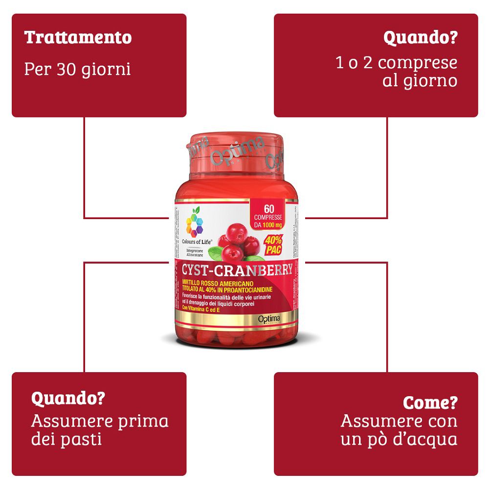 Istruzioni per l'uso di Cysti-Cranberry: trattamento di 30 giorni, 1-2 compresse al giorno prima dei pasti.