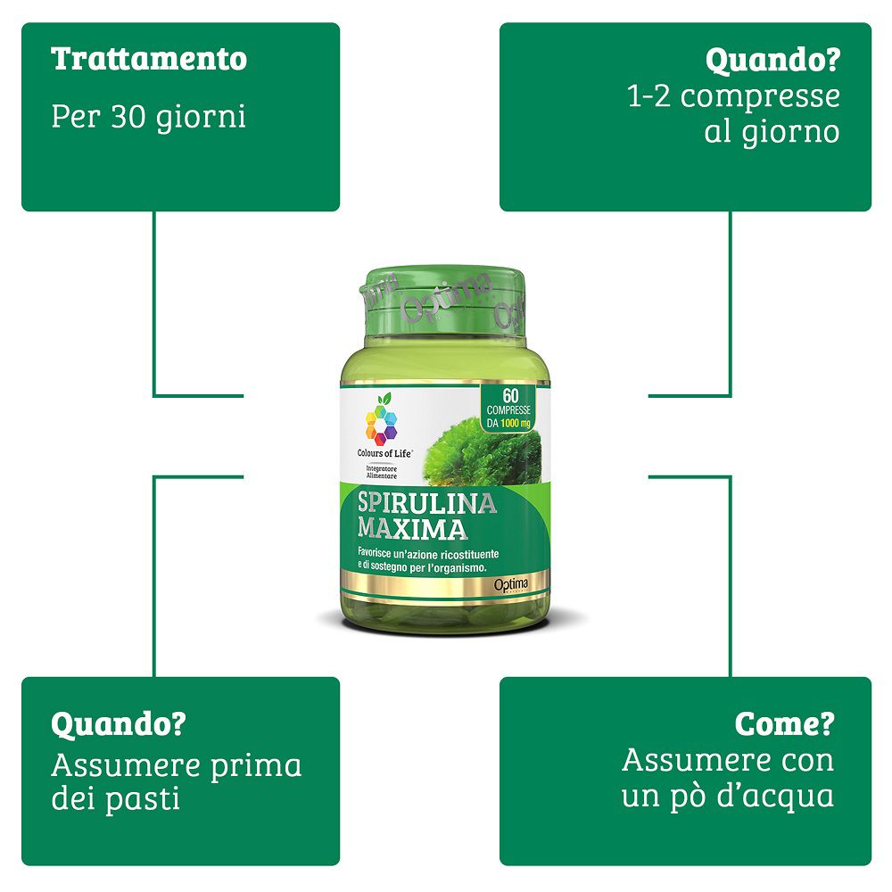 Barattolo di Spirulina Maxima al centro, circondato da istruzioni d'uso.