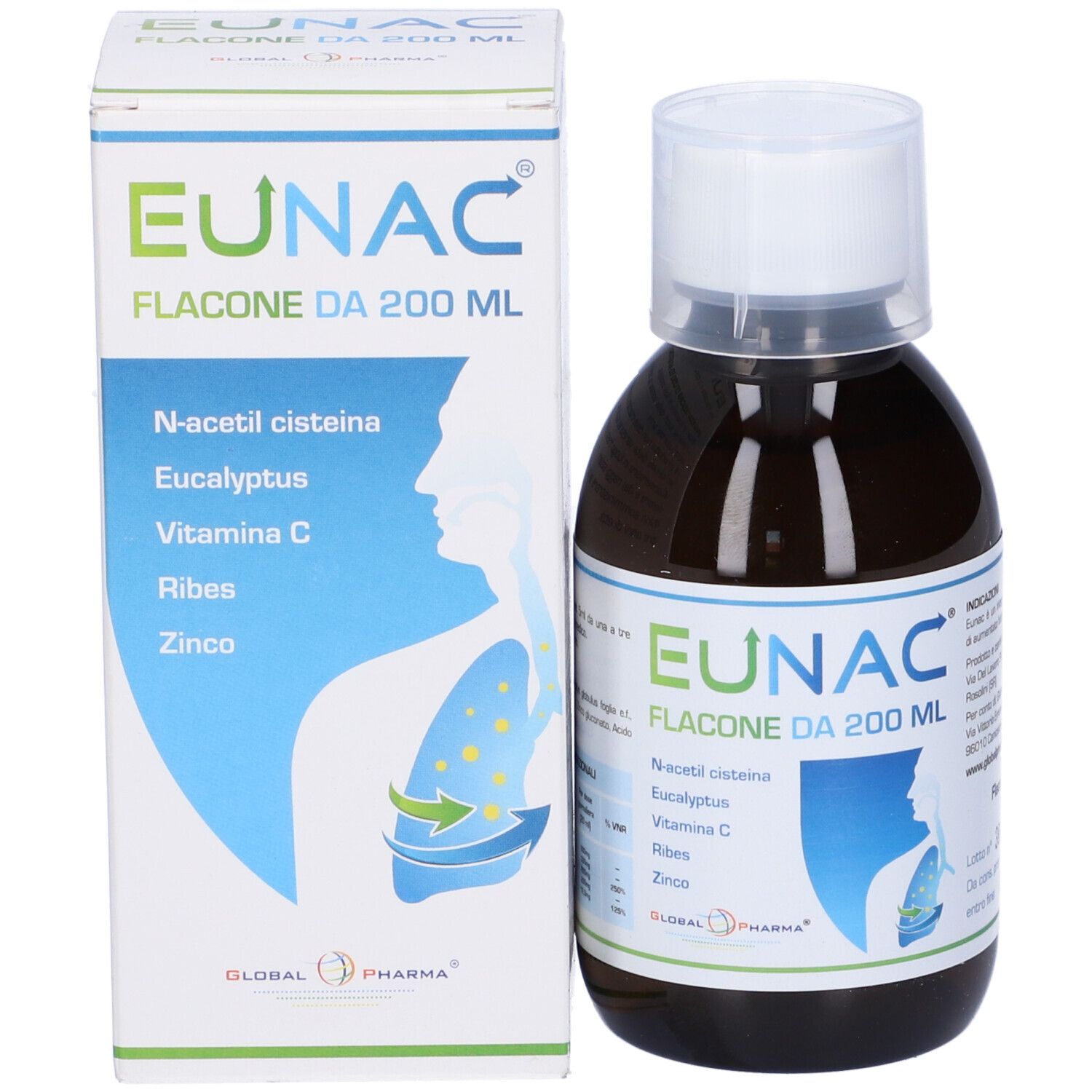 Confezione e flacone Eunac. Flacone con tappo bianco. Scritta Eunac, Flacone da 200 ml. Contiene N-acetilcisteina, ecc.