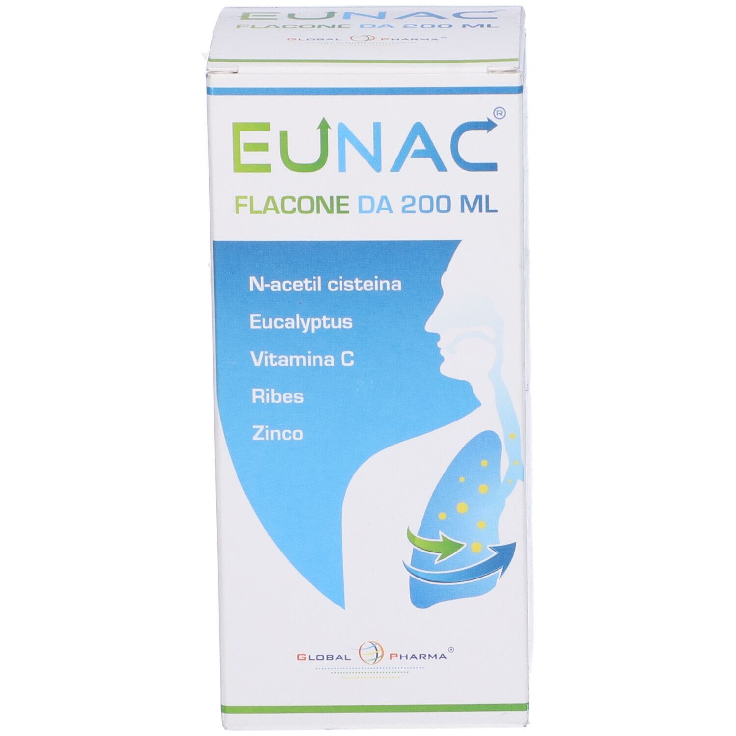 Confezione Eunac. Flacone con tappo bianco. Scritta Eunac, Flacone da 200 ml. Contiene N-acetilcisteina, eucalipto, ecc.