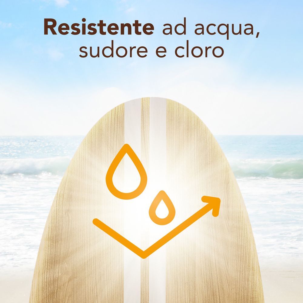 Tavola di legno con simboli gocce d'acqua. Testo: Resistente ad acqua, sudore e cloro.
