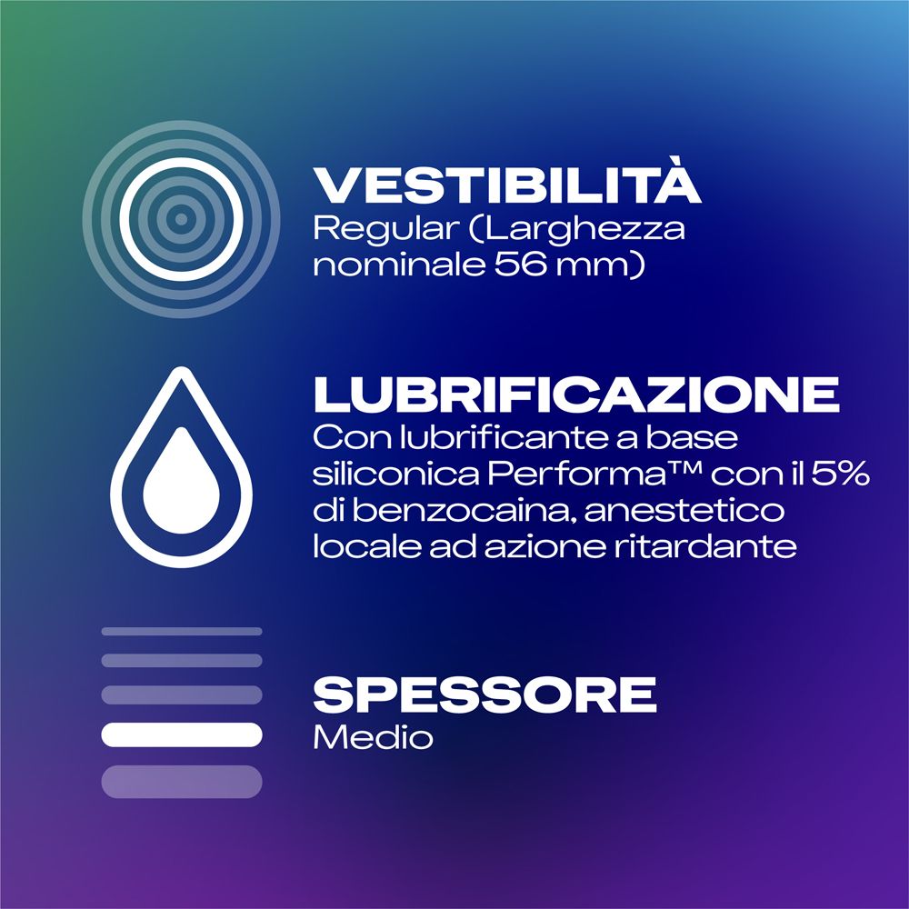 Preservativo Durex con rilievi e texture a coste, forma Easy-On.