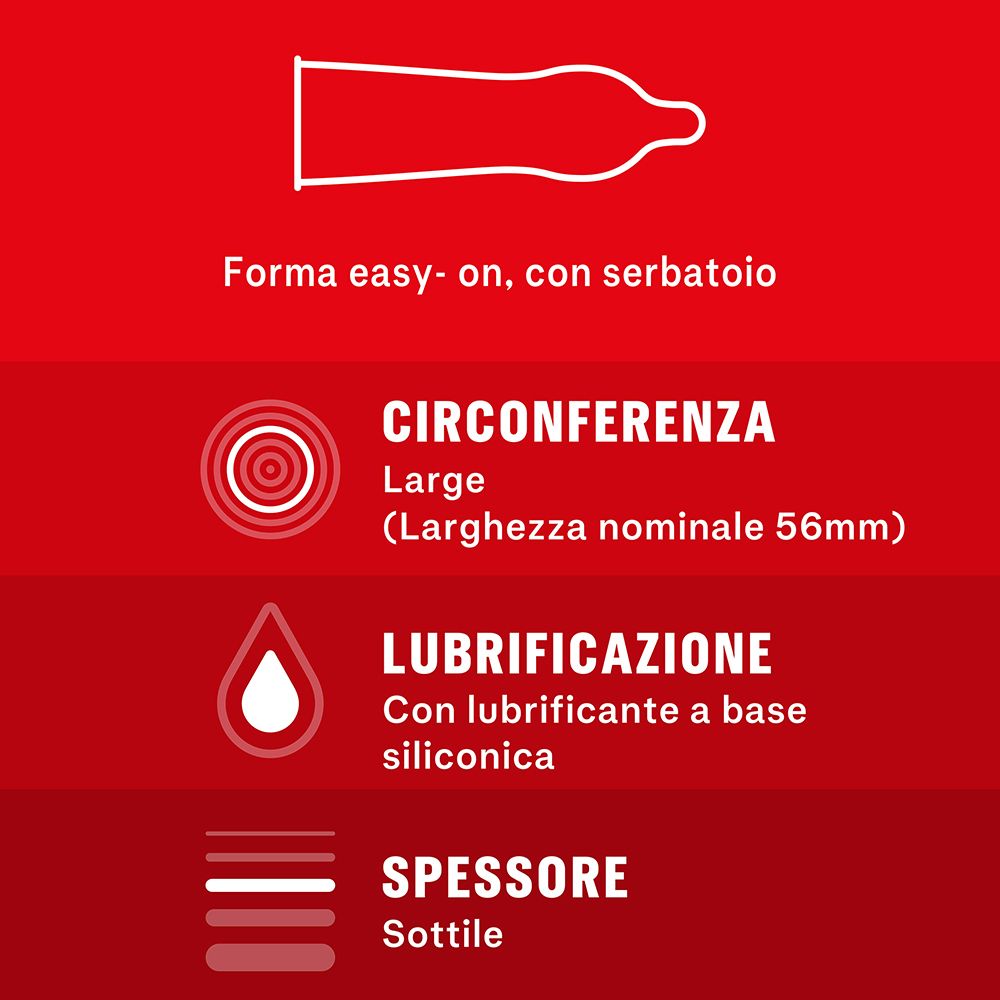 Durex® Contatto Comfort 4 pezzi