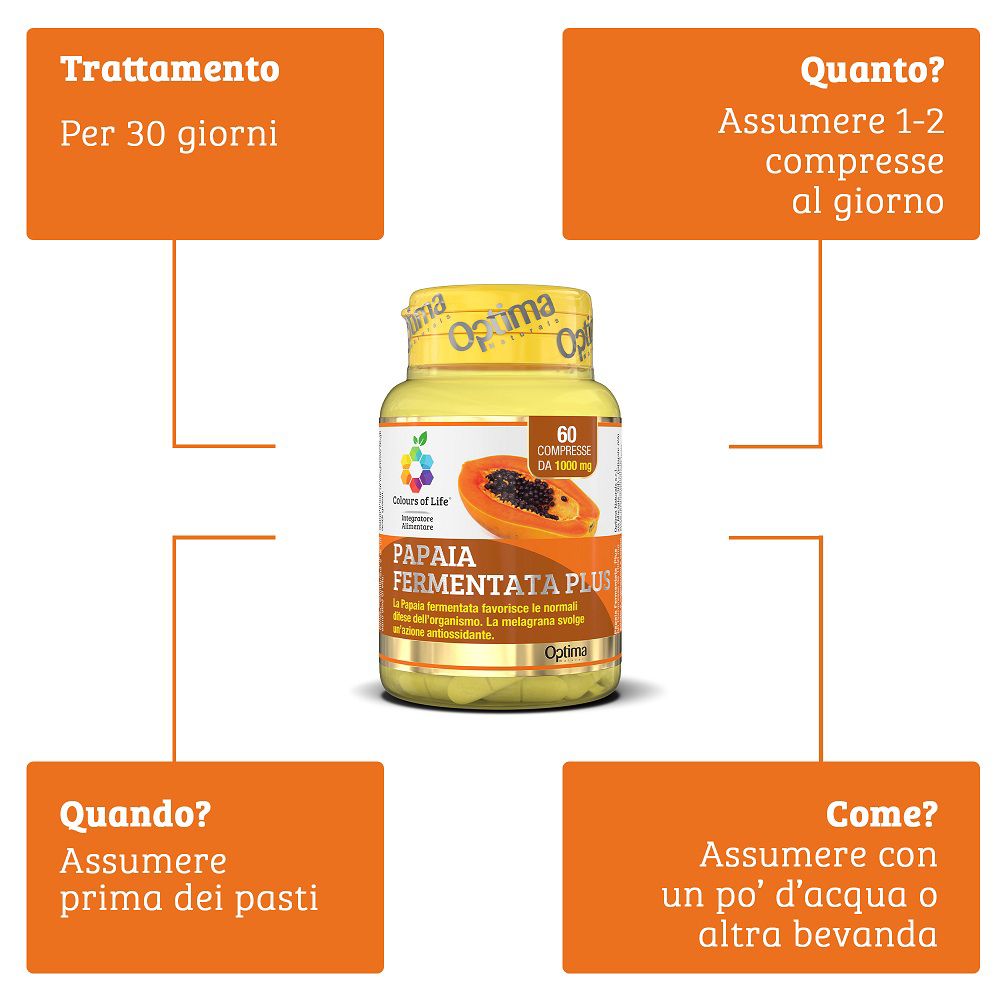 Flacone da 60 compresse di papaya fermentata, 1000 mg. Senza glutine e vegano.