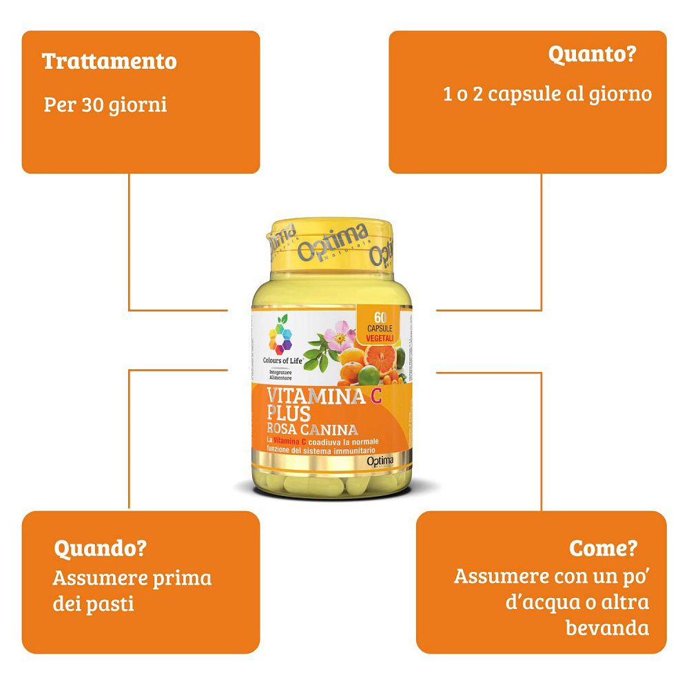 Informazioni sull'uso di Vitamina C Plus Rosa Canina.