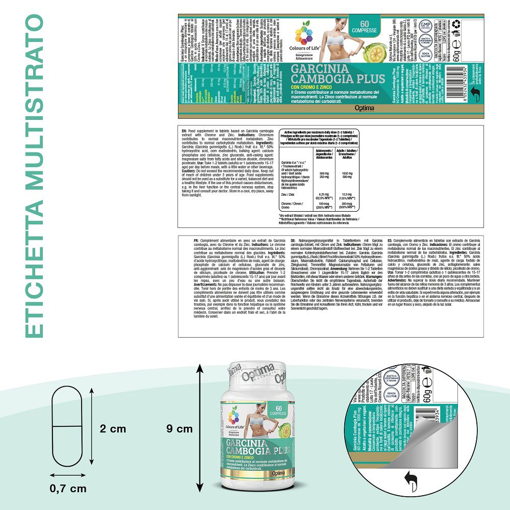 Etichette e dimensioni di una capsula (2 cm x 0,7 cm) e di un flacone (9 cm altezza) di Garcinia Cambogia PLUS.