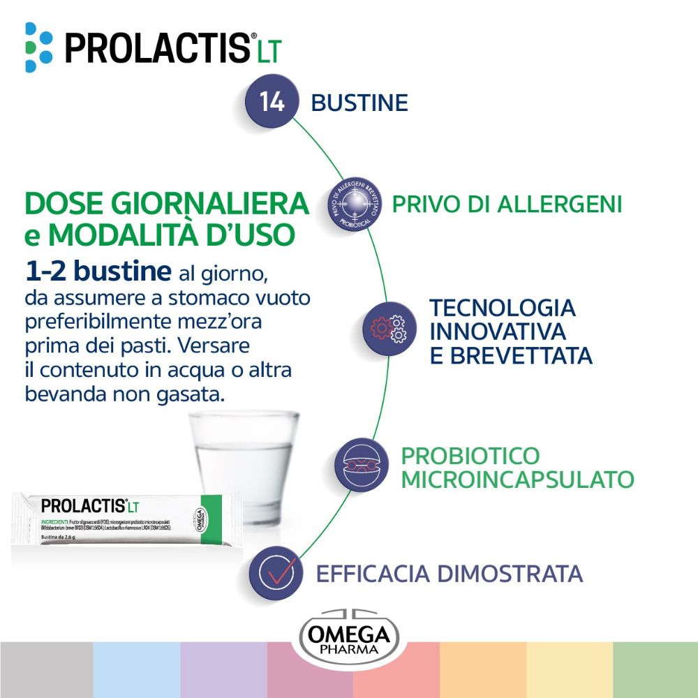 PROLACTIS® LT, 14 bustine. Illustrazioni: dose giornaliera, senza allergeni, tecnologia innovativa, probiotico, efficacia.