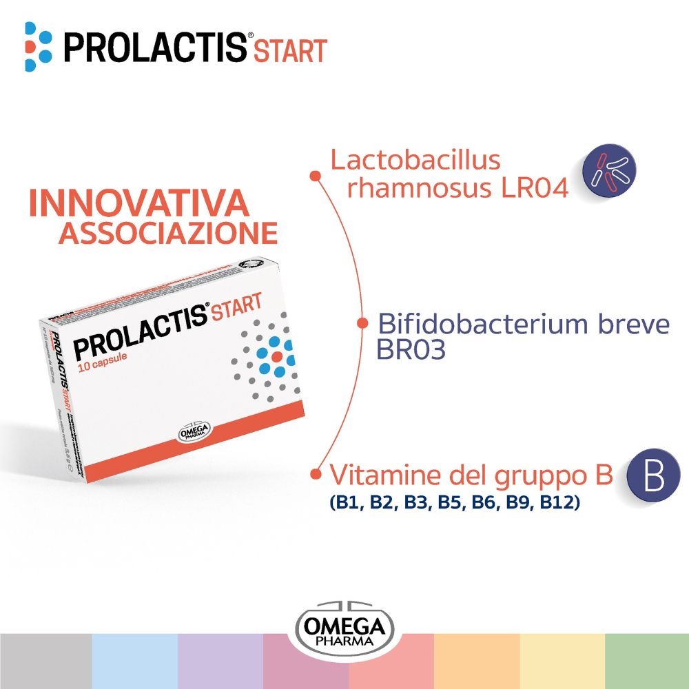 Confezione PROLACTIS START. Testo: Associazione innovativa. Ingredienti: Lactobacillus, Bifidobacterium, Vitamine B.