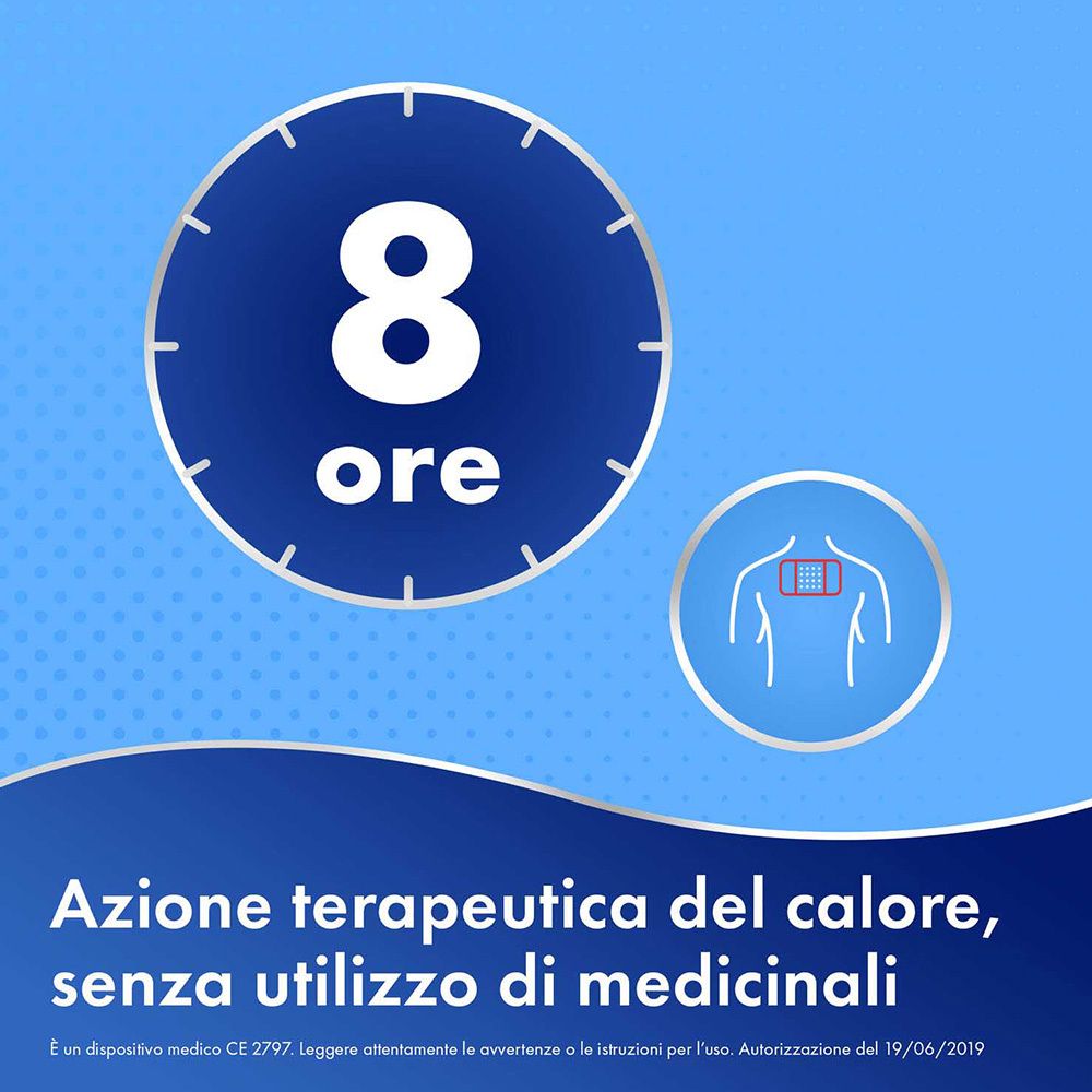 Lasonil Termico Fasce Autoriscaldanti Collo, Spalle e Polso