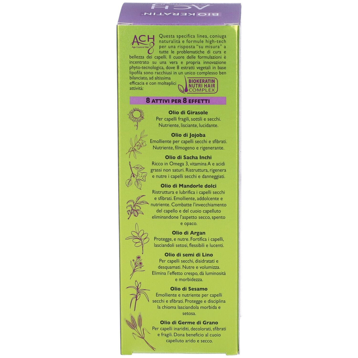 Confezione del prodotto. Testo: 8 attivi per 8 effetti. Ingredienti e i loro effetti.