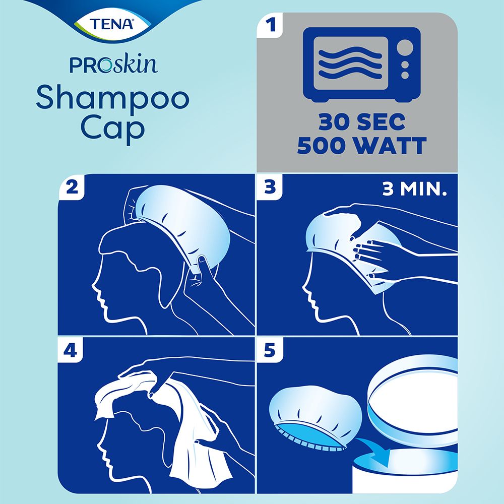 Istruzioni per l'uso della cuffia shampoo. Microonde, passaggi di applicazione, asciugatura. Testo: ProSkin Shampoo Cap.