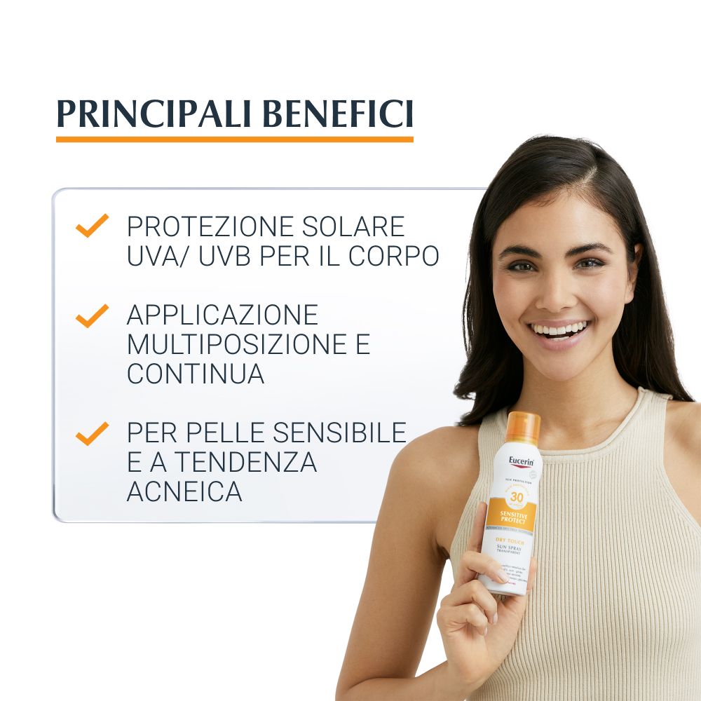 Donna tiene Eucerin Sun Spray. Testo: principali benefici, protezione solare, applicazione, pelle sensibile. Prodotto in mano.