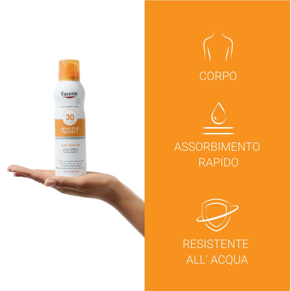 Mano tiene Eucerin Sun Spray. Testo: corpo, assorbimento rapido, resistente all'acqua. Sfondo arancione.