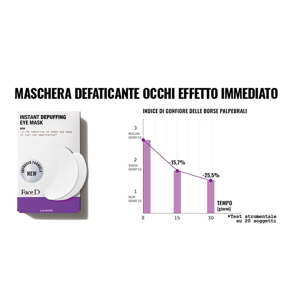 Confezione di maschere per gli occhi. Grafico mostra la riduzione del gonfiore. Marchio Face D.