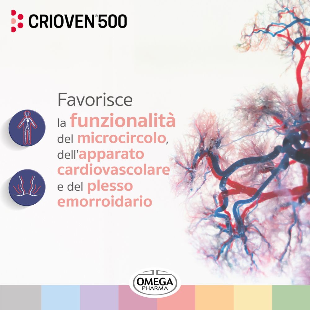 Grafica con testo. CRIOVÉN 500. Testo: Favorisce la funzionalità del microcircolo. Logo Omega Pharma.
