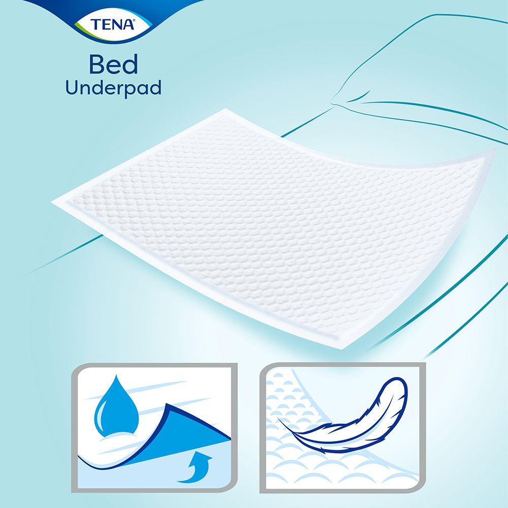 Traversino per incontinenza bianco. Superficie superiore a nido d'ape. Loghi per morbido e impermeabile. Nome prodotto: Bed Underpad.