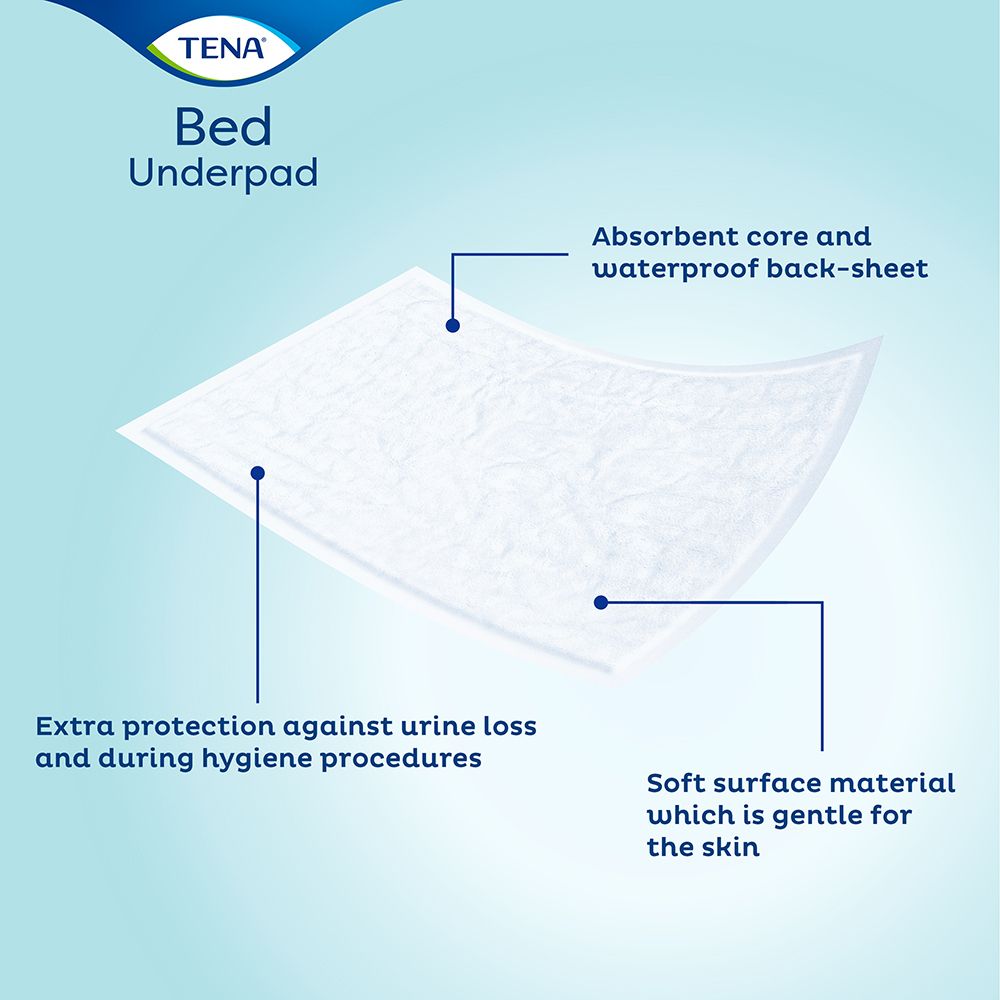 TENA Bed Underpad. Caratteristiche: anima assorbente, retro impermeabile, superficie morbida.