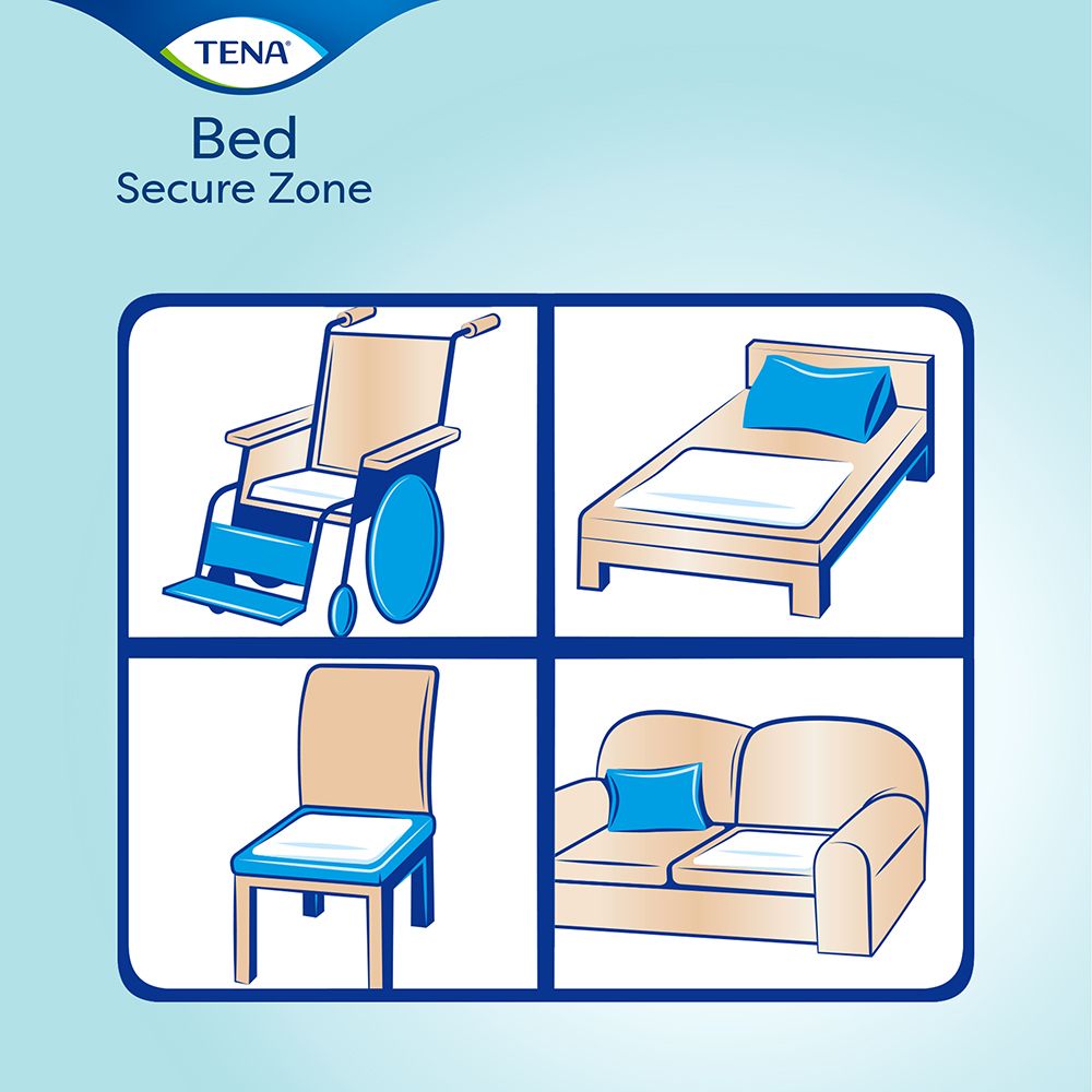 TENA Bed Secure Zone. Illustrazioni: sedia a rotelle, letto, sedia, divano con traversa.