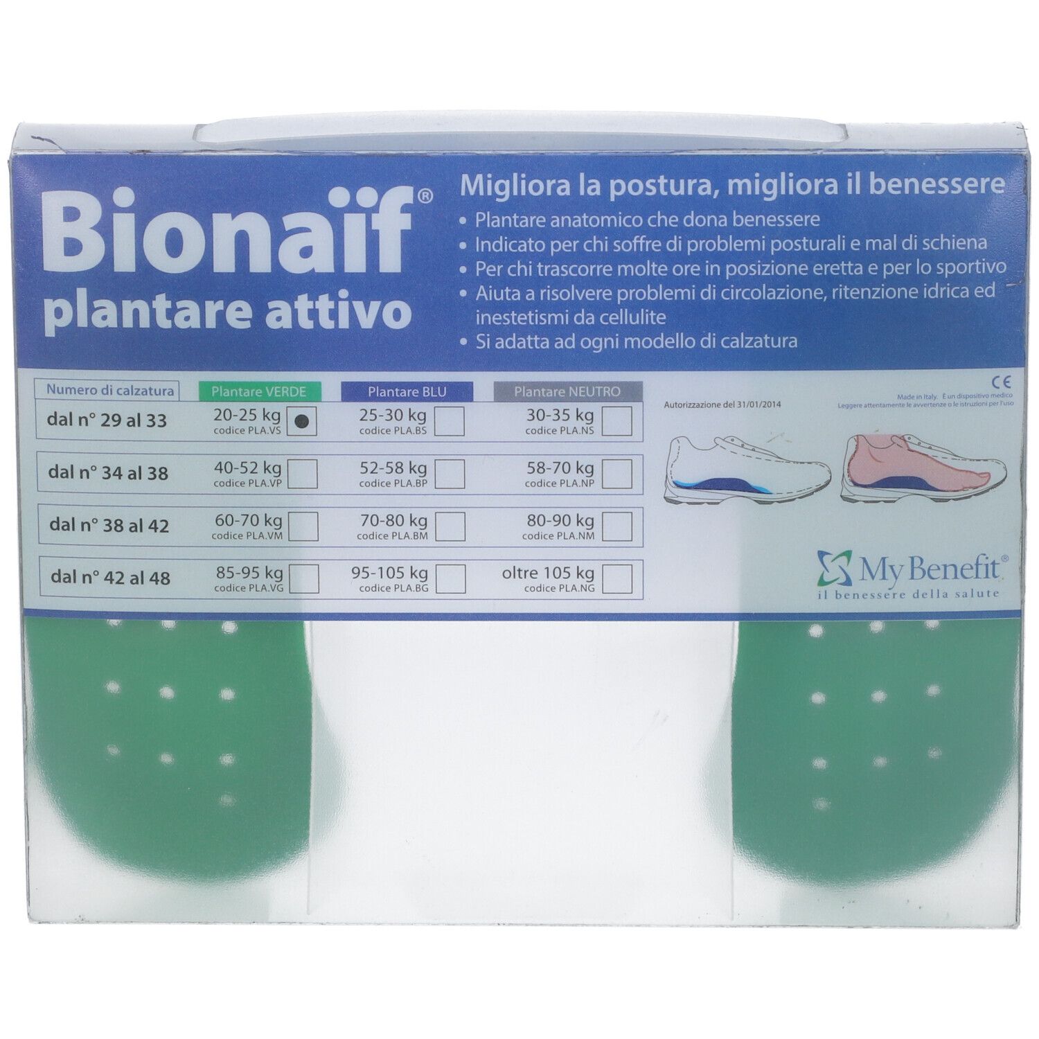 Plantare Attivo Preformato Bionaif Small Verde Misura Piccola 2 Pezzi