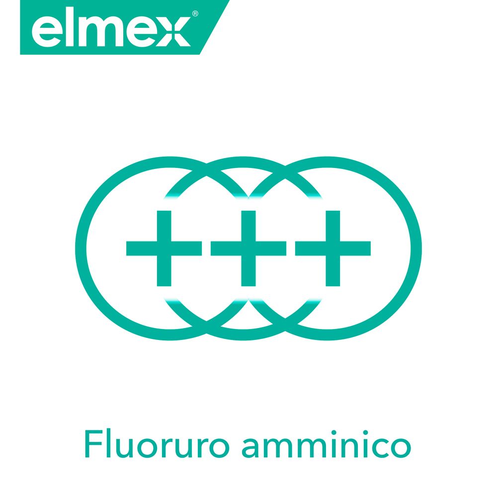 elmex® Collutorio Sensitive Denti Sensibili