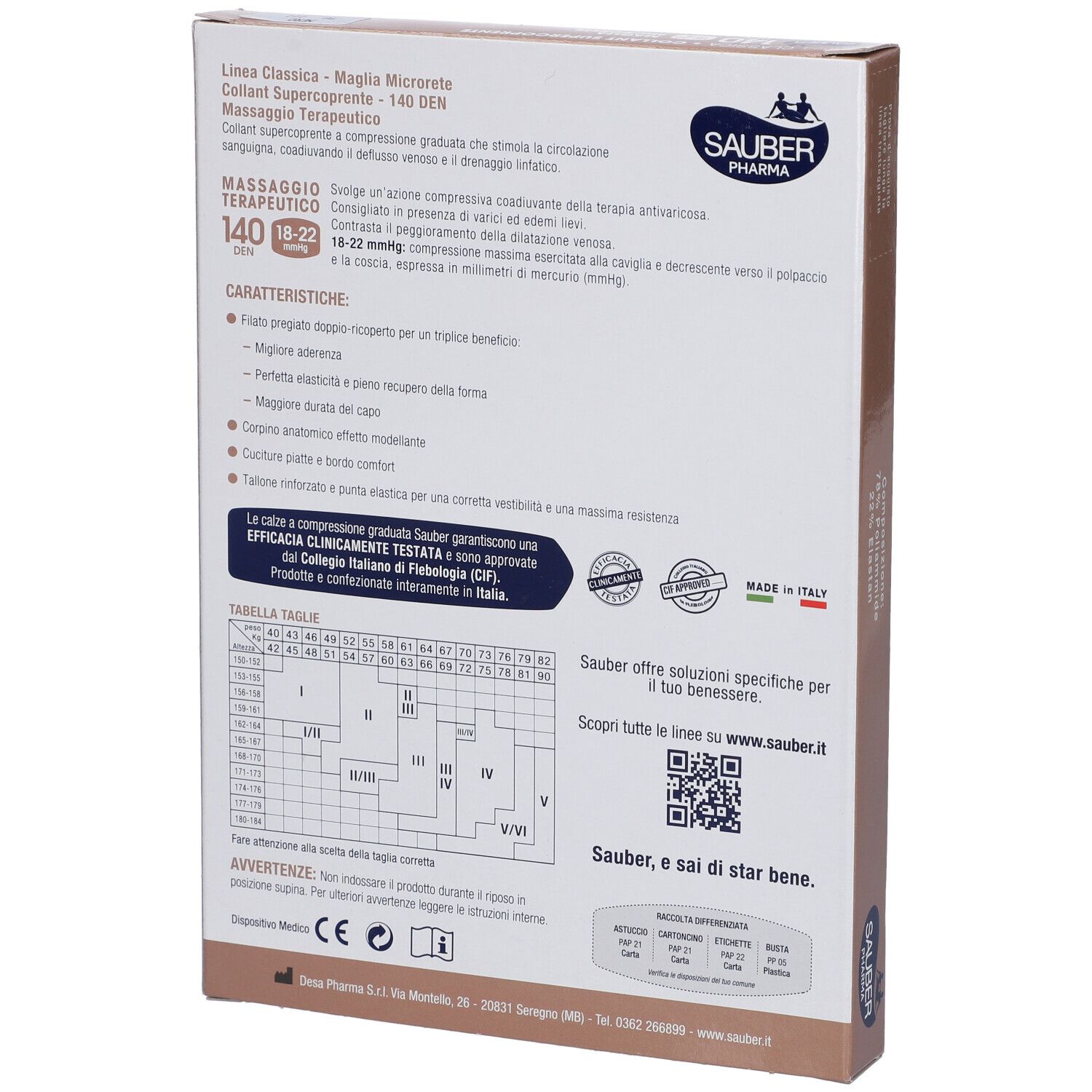 Retro della confezione con informazioni. Marchio Sauber Pharma, Linea Classica, Maglia Microrete, 140 DEN, 18-22 mmHg. Dispositivo medico.