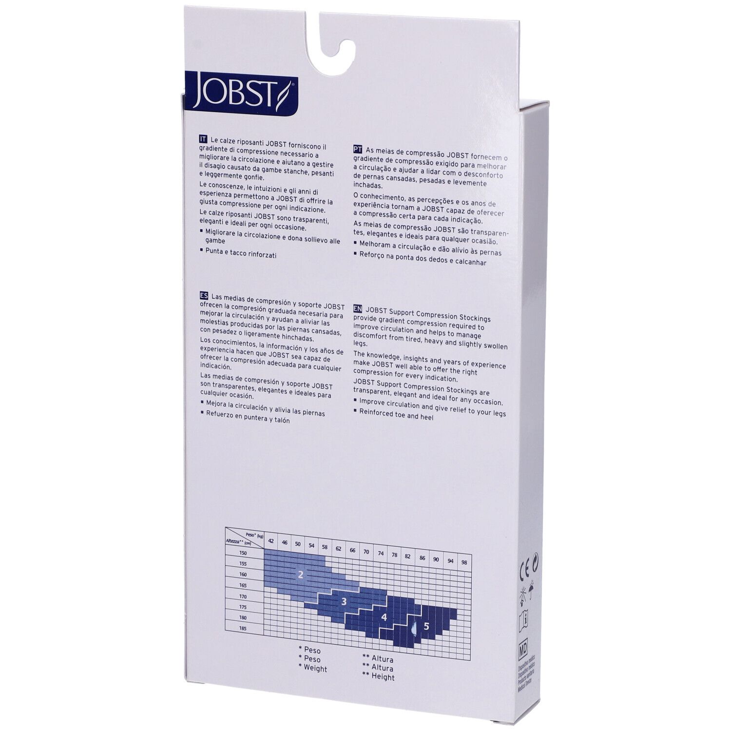 Retro della confezione Jobst. Testo multilingue. Tabella taglie per calze a compressione.