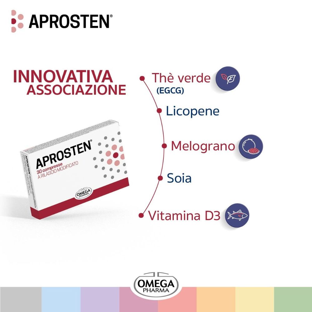 Confezione del prodotto con ingredienti: Thè verde, Licopene, Melograno, Soia, Vitamin D3. Logo Omega Pharma.