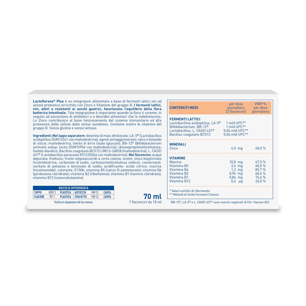 Retro della confezione Lactoflorene® PLUS. Contiene informazioni su ingredienti, valori nutrizionali e raccomandazioni di dosaggio.