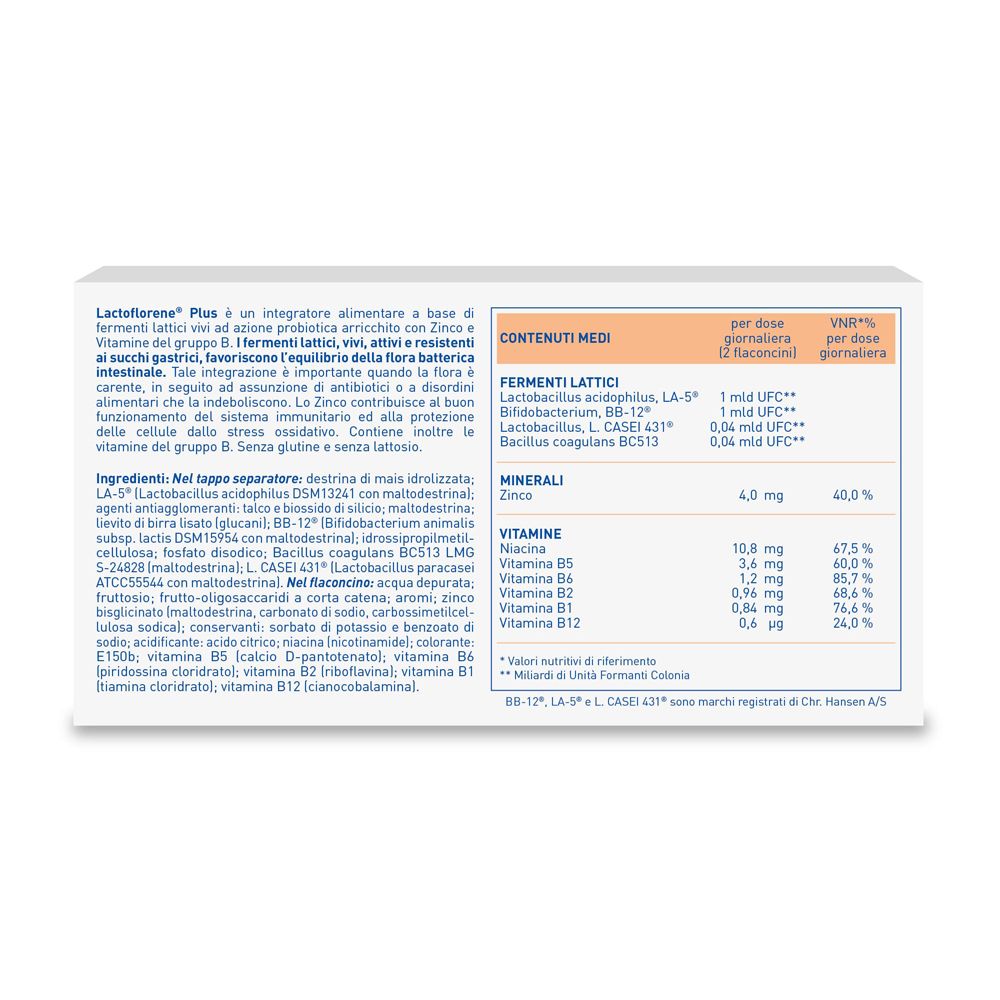Retro della confezione Lactoflorene® Plus. Contiene informazioni su ingredienti, valori nutrizionali e dosaggio. Marchio Montefarmaco.