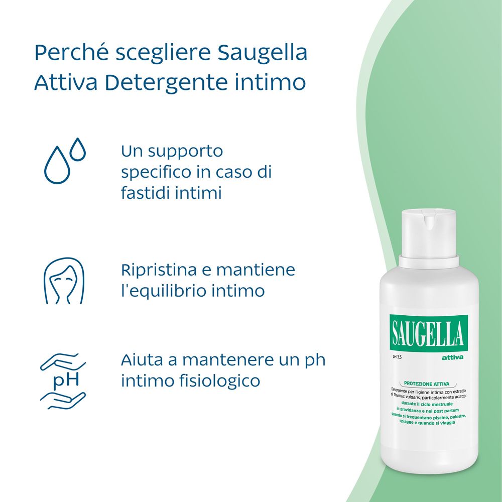 Flacone del prodotto con testo e icone. Testo: Saugella Attiva. Icone: gocce, donna, pH.