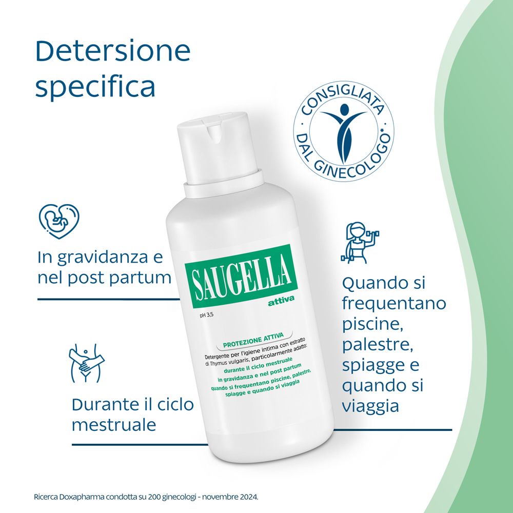 Flacone del prodotto con testo e icone. Testo: Saugella Attiva. Icone: gravidanza, sport, ciclo mestruale.