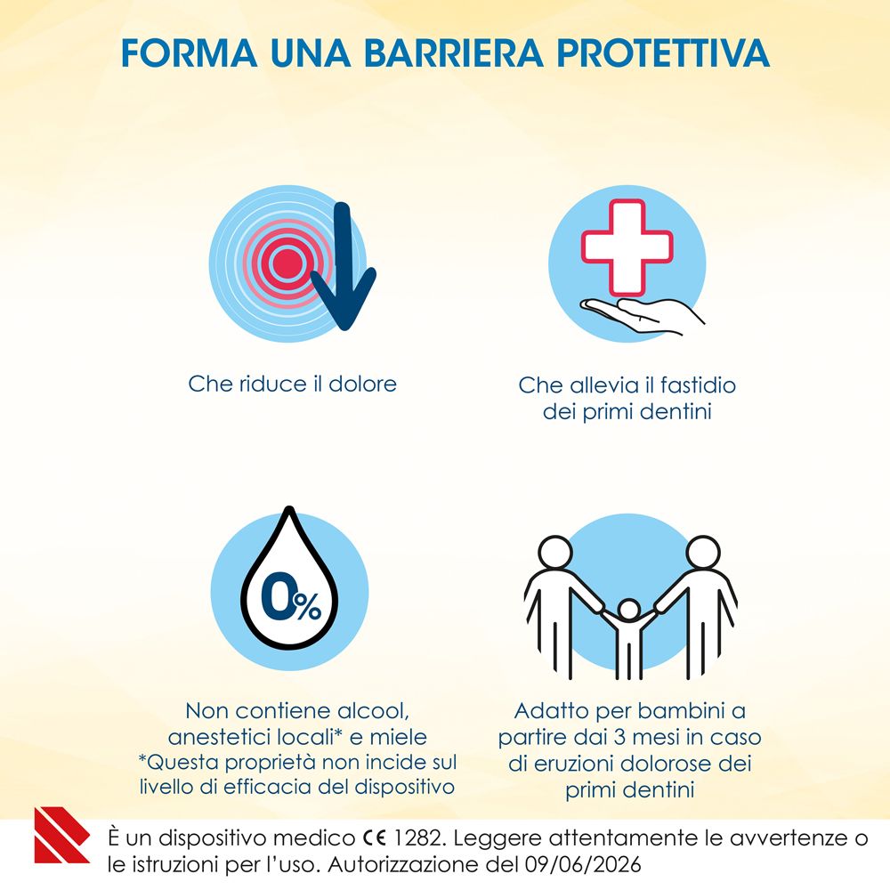 Alovex Dentizione Gel: simboli per sollievo dolore, gengive, senza alcol.