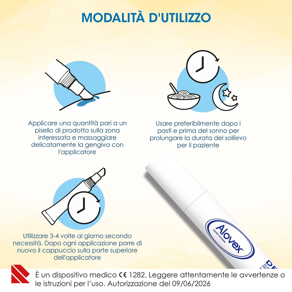 Istruzioni d'uso Alovex Dentizione Gel con applicatore e indicazioni temporali.