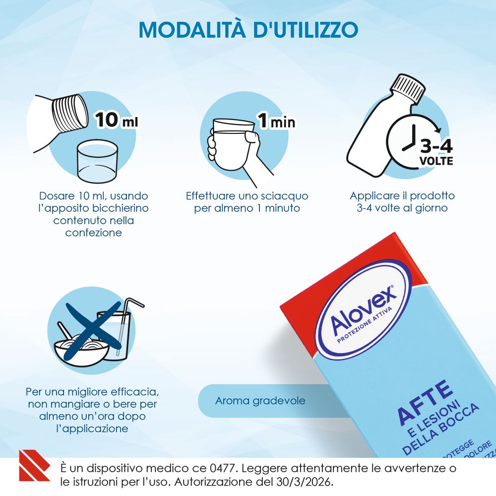 Modalità d'uso Alovex® Collutorio: dosaggio, tempo di sciacquo, frequenza, non mangiare/bere. Aroma gradevole.