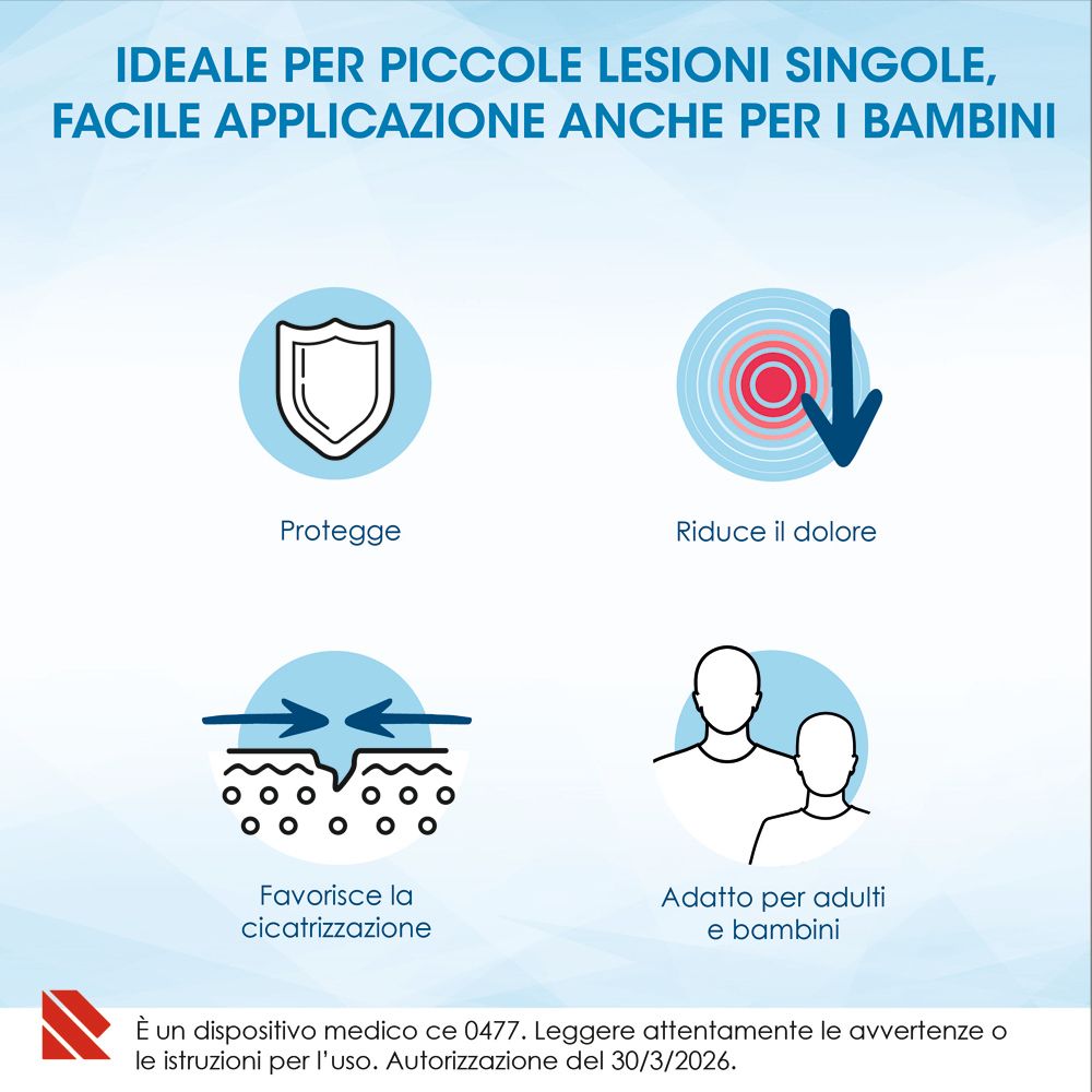 Icone Alovex® Gel: Protezione, riduzione dolore, cicatrizzazione, adulti/bambini.