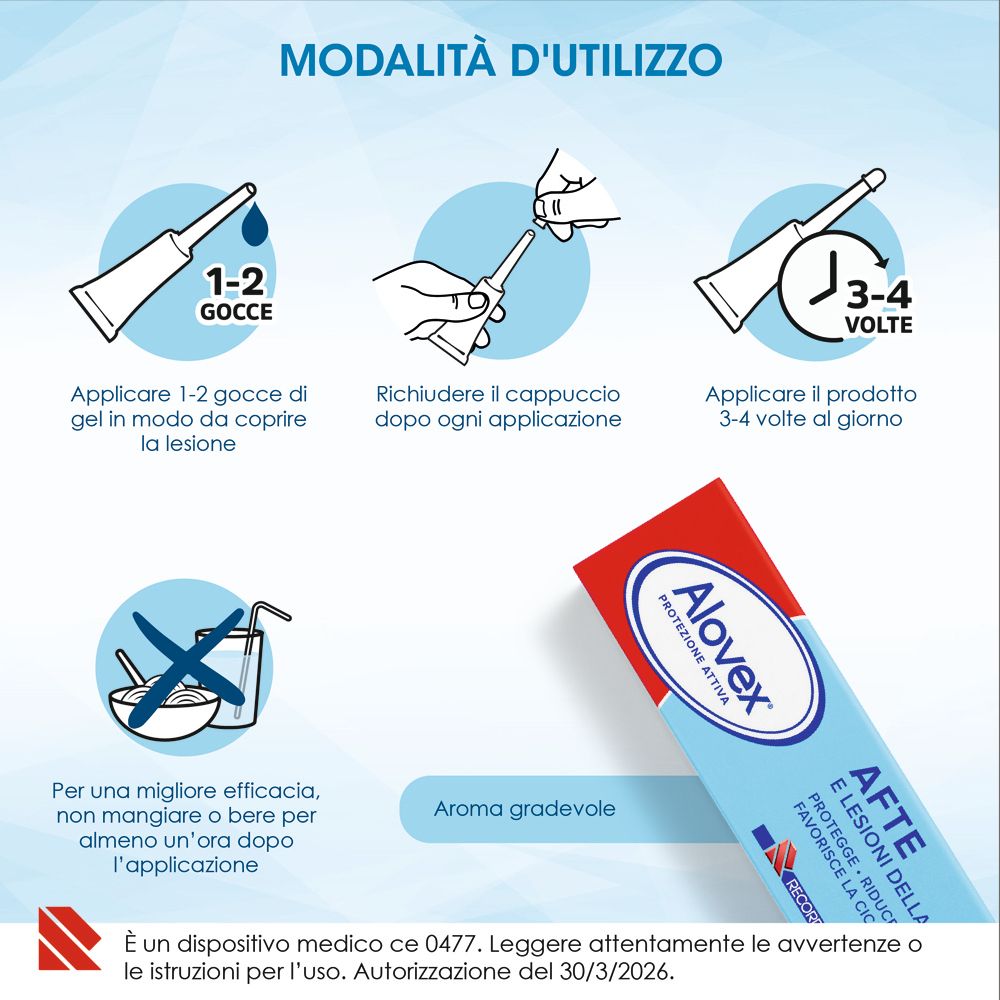 Modalità d'uso Alovex® Gel: gocce, cappuccio, frequenza applicazione.