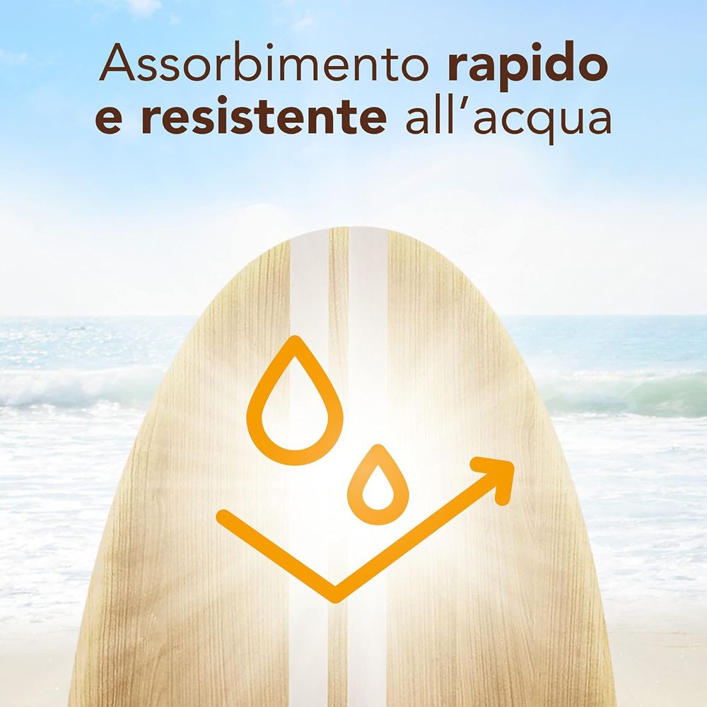 Tavola da surf con simbolo di gocce d'acqua. Testo: Assorbimento rapido e resistente all'acqua.