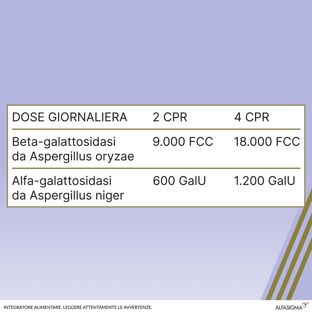 Sinaire® Combi 30 compresse