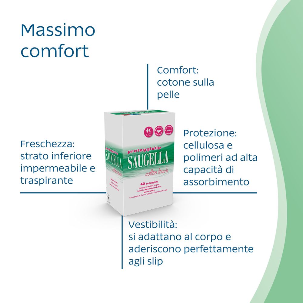 Grafica con testo su Saugella Cotton Touch. Parole chiave: comfort, freschezza, protezione, vestibilità.