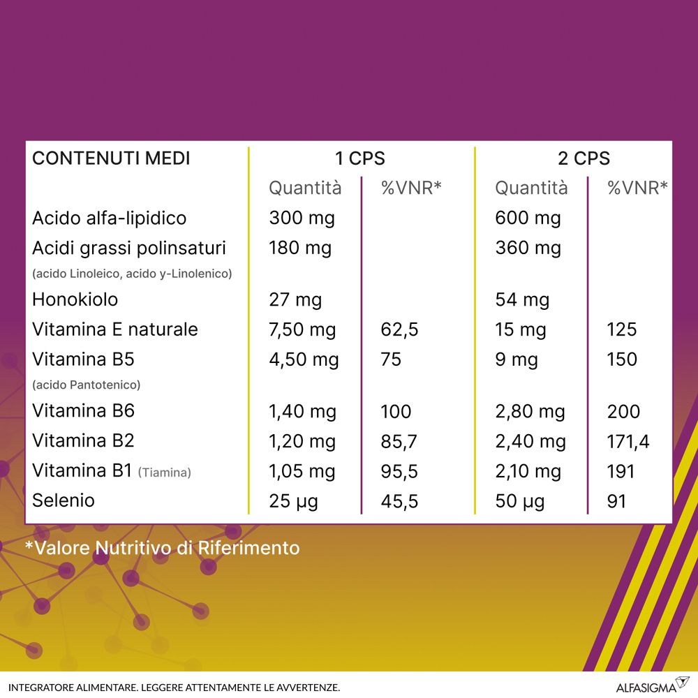 Tabella nutrizionale. Ingredienti ALAnerv ON per capsula e per 2 capsule. Vitamine, acidi, selenio.
